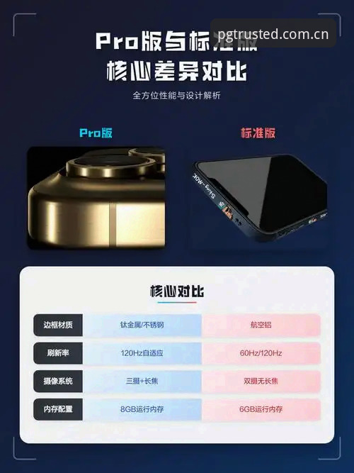 PG娱乐苹果版对比实用指南:版本差异与下载安装必备知识